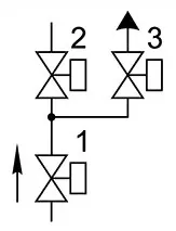 Блоки клапанов газовых DN 50-300 стальные, (схема 1)