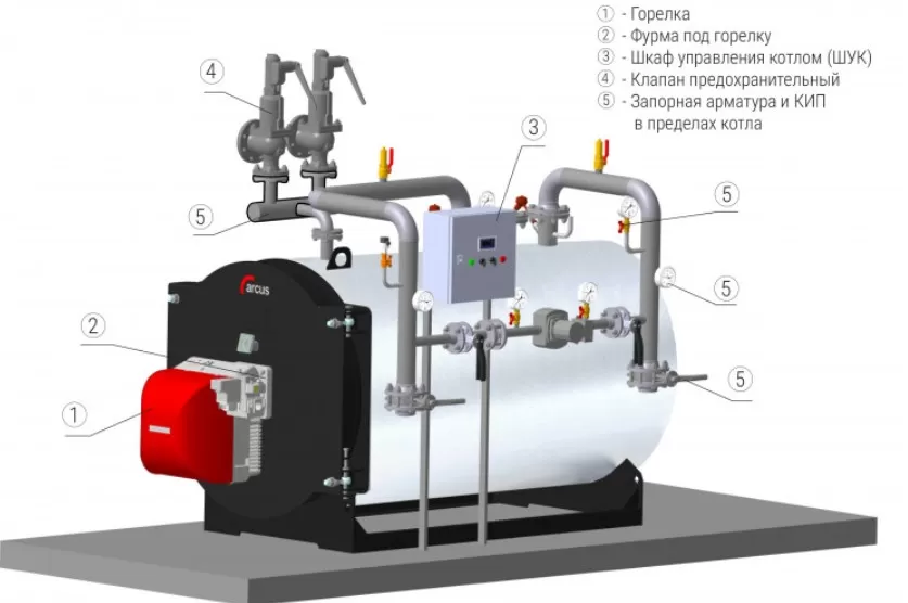 Котел трехходовой жаротрубный ARCUS IGNIS G-5500 (КВа-5,5 Г)