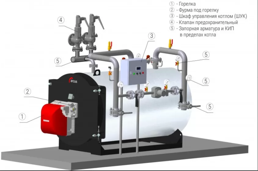 Котел трехходовой жаротрубный ARCUS IGNIS G-1100 (КВа-1,1 Г)