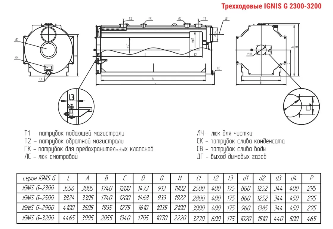 Котел трехходовой жаротрубный ARCUS IGNIS G-2300 (КВа-2,3 Г)