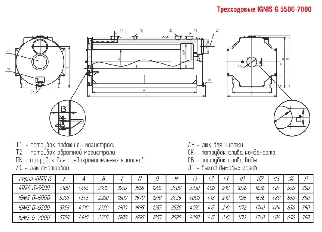 Котел трехходовой жаротрубный ARCUS IGNIS G-5500 (КВа-5,5 Г)
