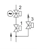 Блоки клапанов газовых DN 40-300 стальные, (схема 3.3)