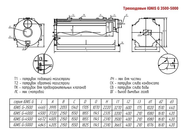 Котел трехходовой жаротрубный ARCUS IGNIS G-4000 (КВа-4,0 Г)