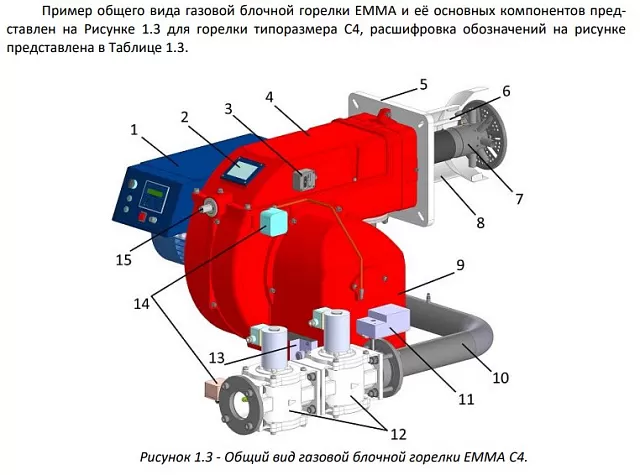 Газовая горелка EMMA C4-G - 3.0