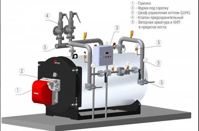 Котел трехходовой жаротрубный ARCUS IGNIS G-4000 (КВа-4,0 Г)