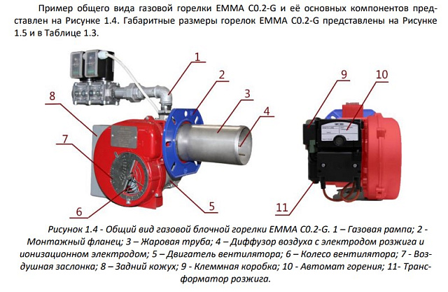 Газовая горелка EMMA C0.2-G -0.25