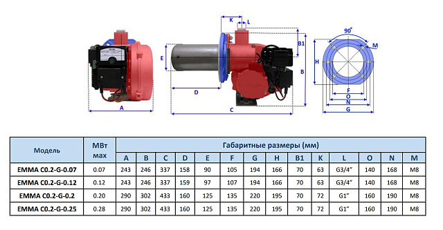 Газовая горелка EMMA C0.2-G -0.25